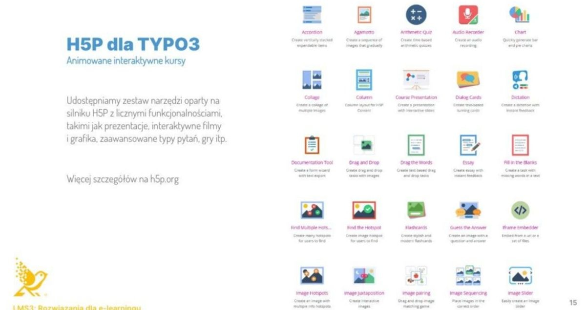 Multimedialne narzędzia H5P