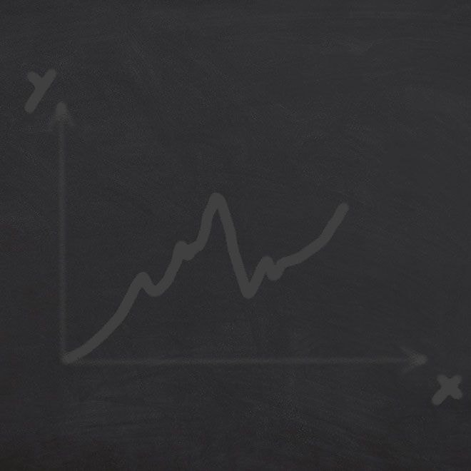 Śledzenie postępów